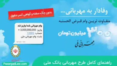 وام طرح مهربانی بانک ملی ایران